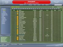 Football Manager 2005