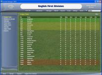 Football Manager 2005