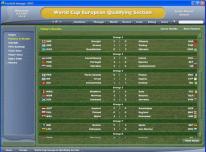 Football Manager 2005