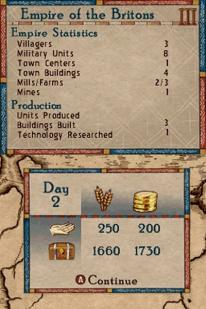 Age of Empires