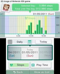 Angespielt! Nintendo 3DS