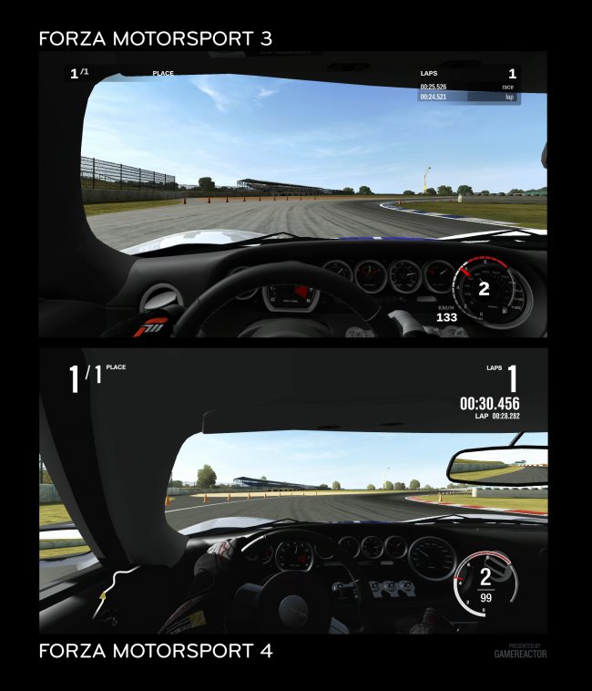 Forza Motorsport 4