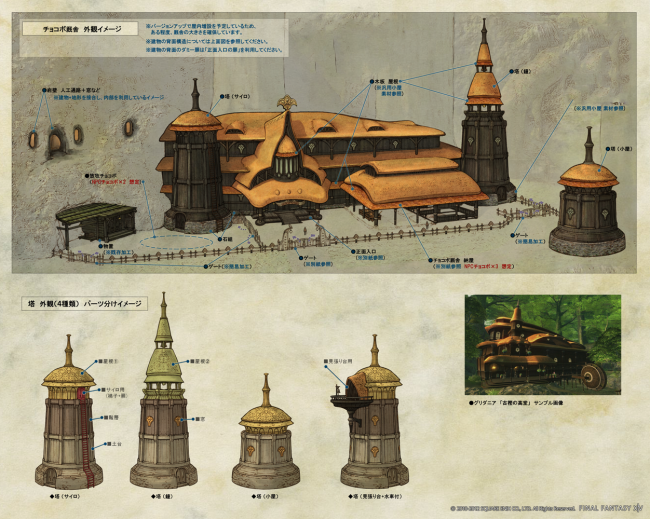 Final Fantasy XIV