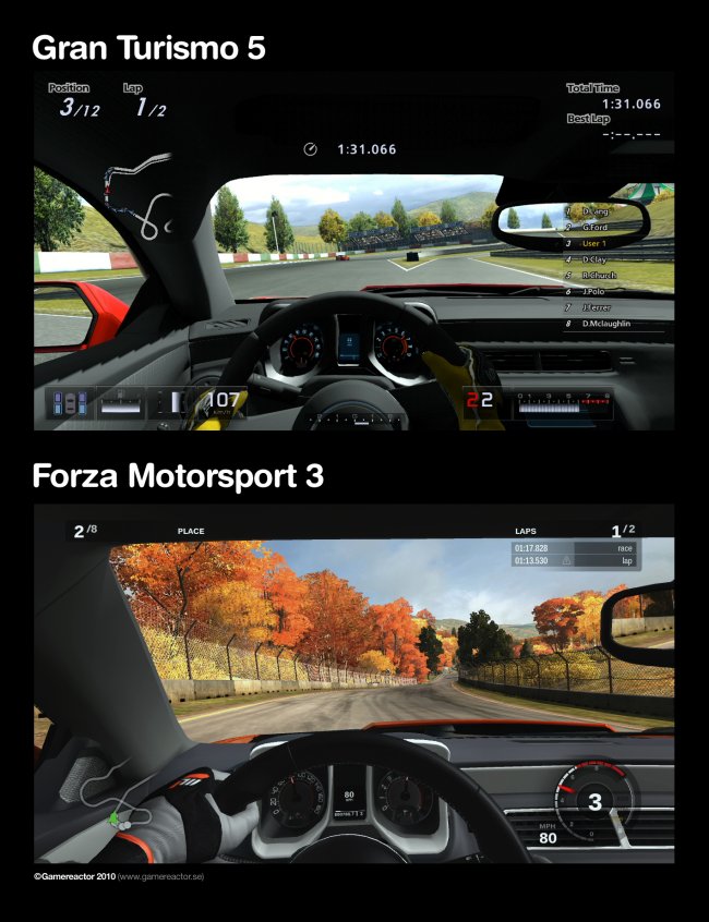 Gran Turismo 5 vs. Forza 3