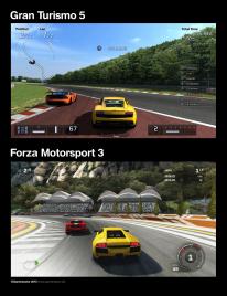 Gran Turismo 5