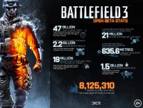 Battlefield 3