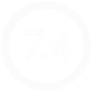 overall score