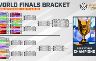 OWCS World Finals 2025: T1, Spacestation, Al Qadsiah und Team Falcons starten ihre Turnierkampagne mit Siegen