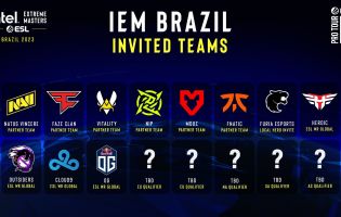 Die eingeladenen Teams der IEM Brasilien wurden bekannt gegeben