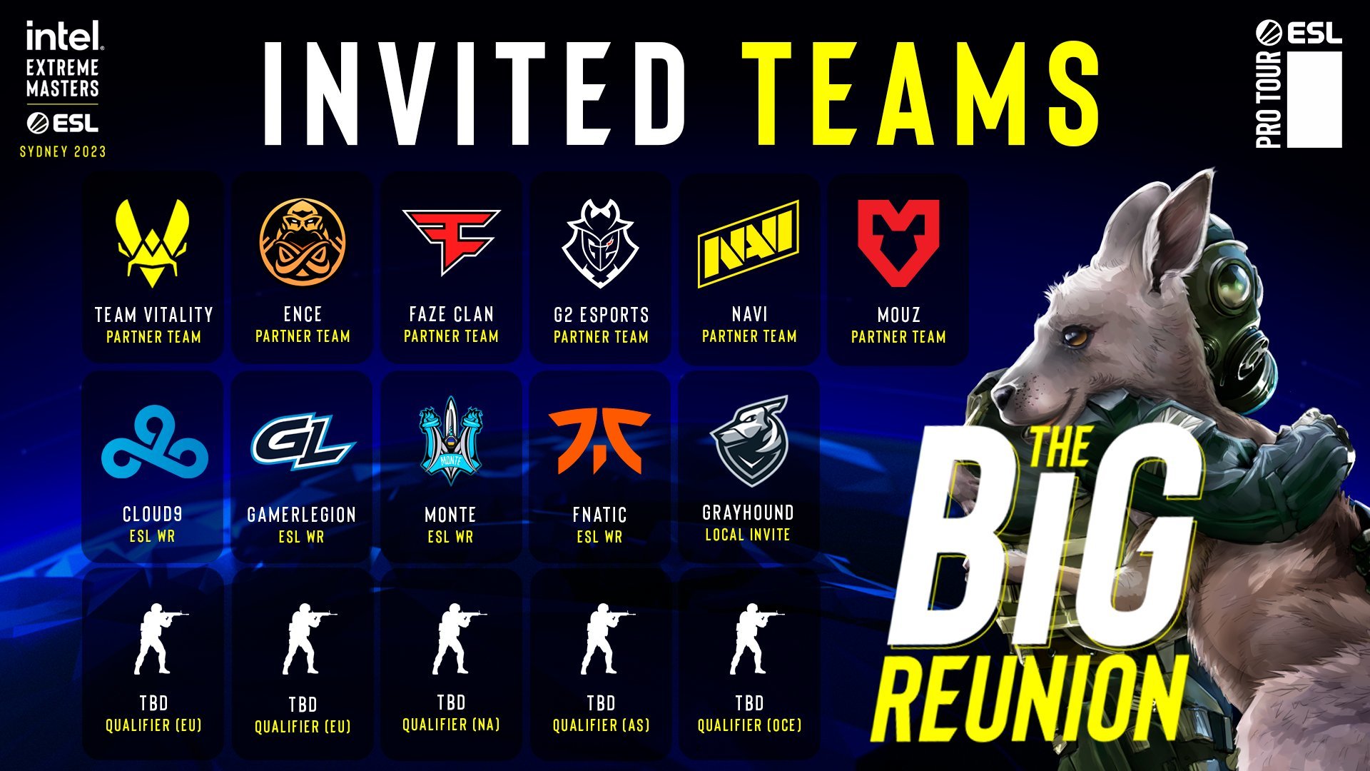 Hier sind die Teams, die zur IEM Sydney eingeladen wurden - Counter ...