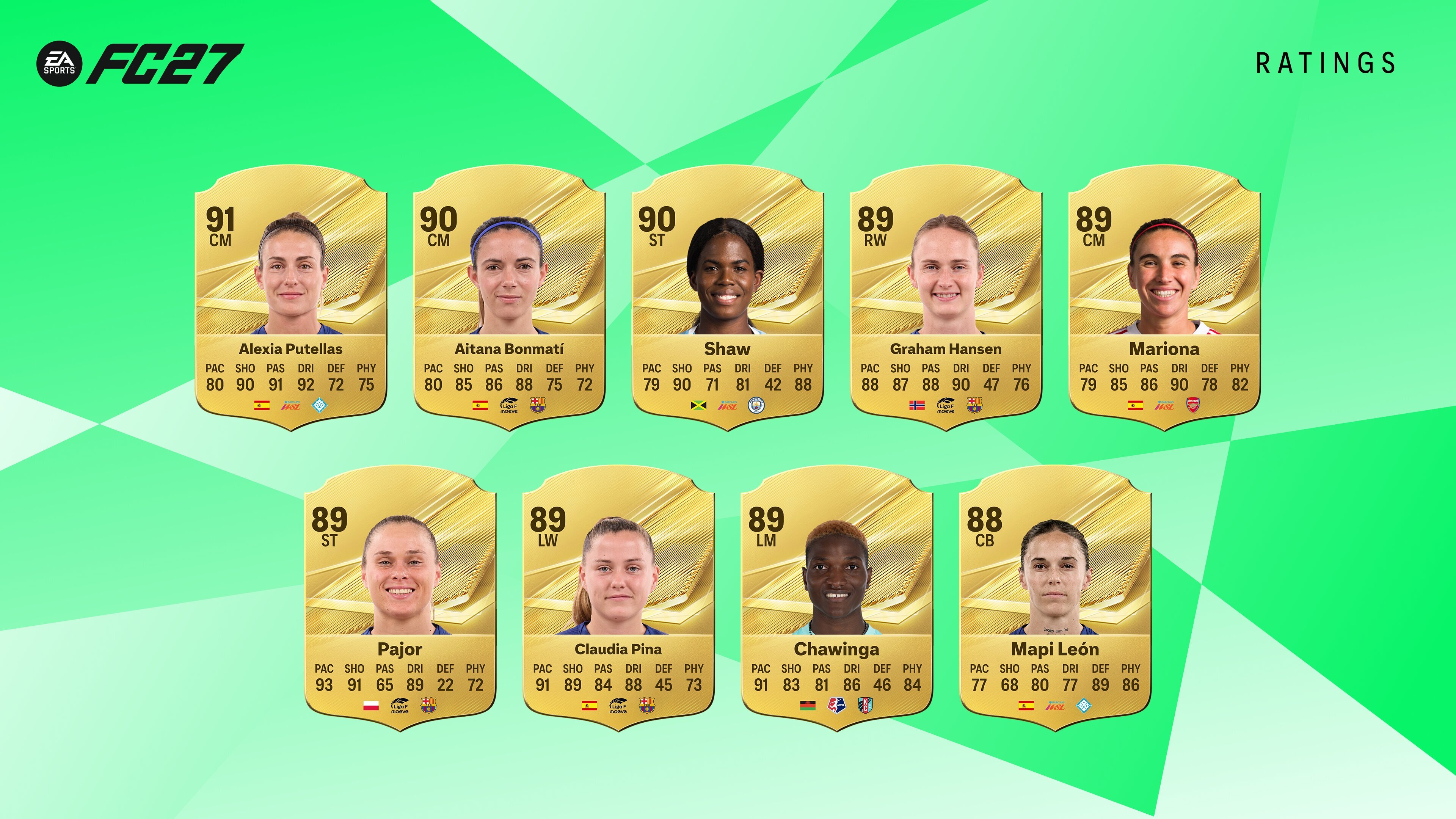 EA Sports FC 27