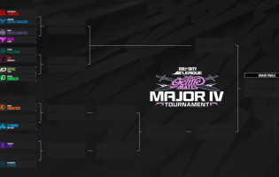 Call of Duty League 2026: Das Turnier ist f&uuml;r den Parisian Major IV festgelegt