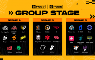 Hier sind alle teilnehmenden Teams f&uuml;r die PUBG Global Series 7 und 8