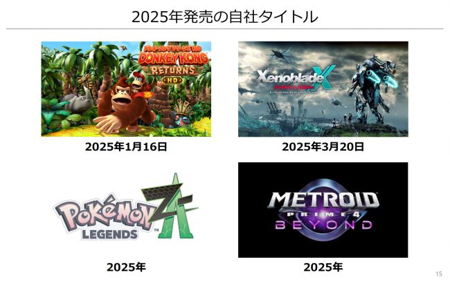 Metroid Prime 4: Beyond