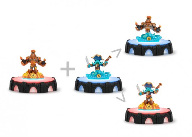 Skylanders Swap Force