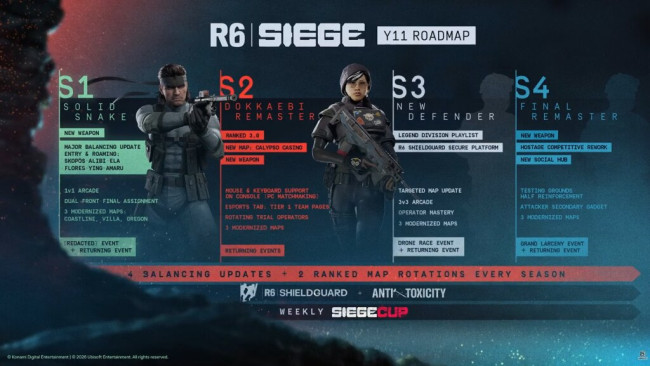 Rainbow Six: Siege X