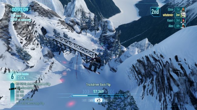 SSX