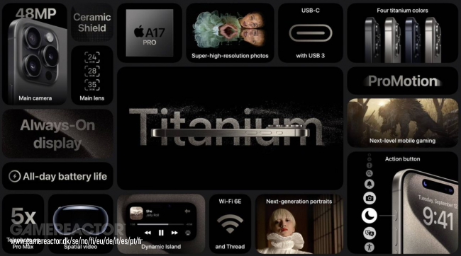 iPhone 15 und 15 Pro wurden offiziell vorgestellt