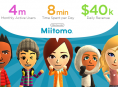 Miitomo erzielt 250.000 Euro mit Mikrotransaktionen in einer Woche