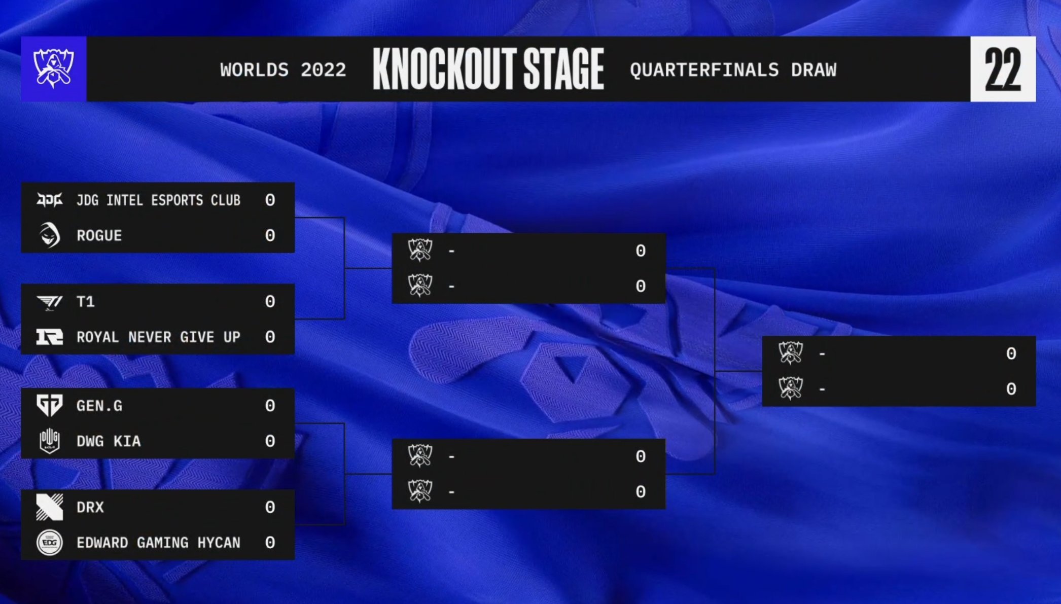 Die Worlds Knockout Bracket steht fest League of Legends Gamereactor
