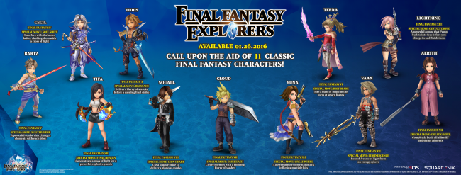 Final Fantasy: Explorers