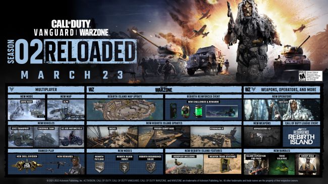 Call of Duty: Warzone