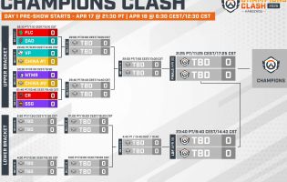 Hier ist das komplette Overwatch 2 Champions Clash Bracket