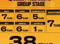 Krafton gibt die Platzvergabe für die Global Championship 2025 bekannt PUBG Mobile 