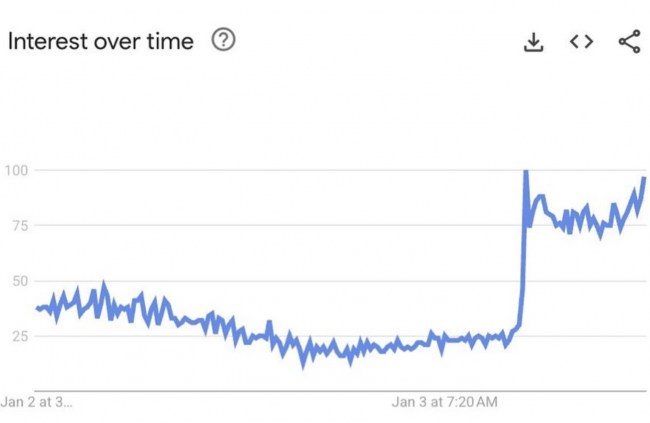 Nike verkauft das von Maduro getragene Outfit aus, nachdem Festnahmebilder viral gegangen sind (Model: Nike Tech)