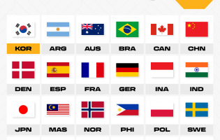 Hier sind die Teams, die am PUBG Nations Cup 2025 teilnehmen