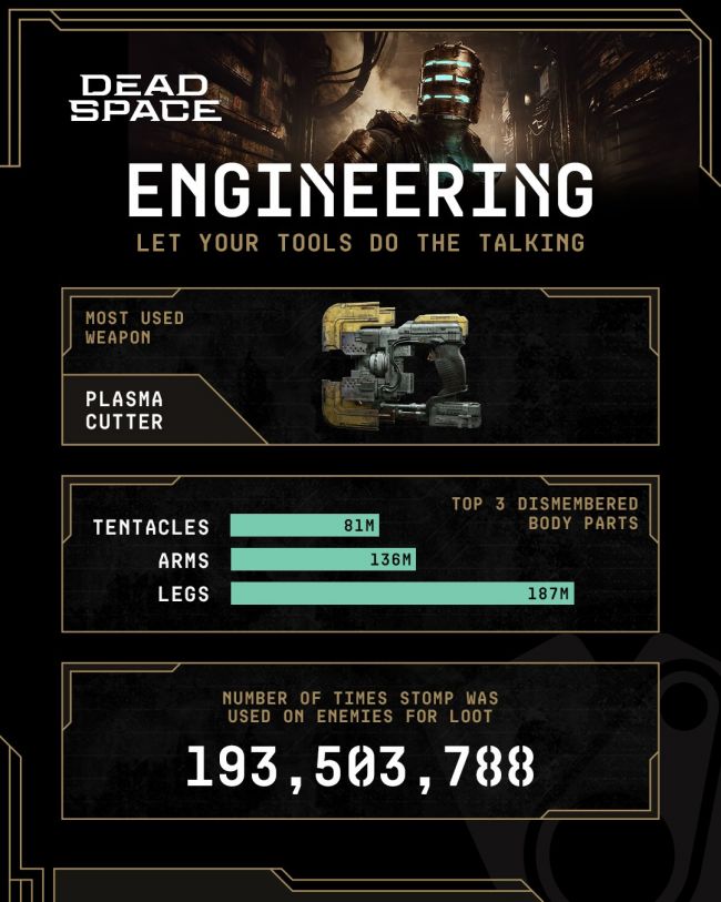 Dead Space Remake