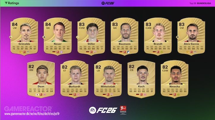 Electronic Artsは、EA Sports FC 26で20人の最高のBundesligaプレーヤーを明らかにします