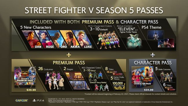Street Fighter V