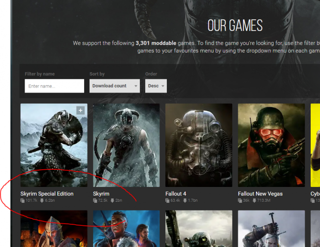 The Elder Scrolls V: Skyrim