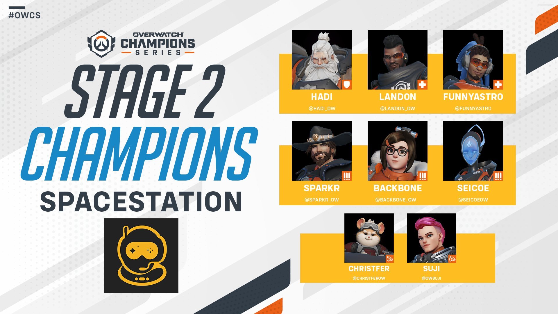 Spacestation Gaming ist der Sieger der Overwatch Champions Series EMEA