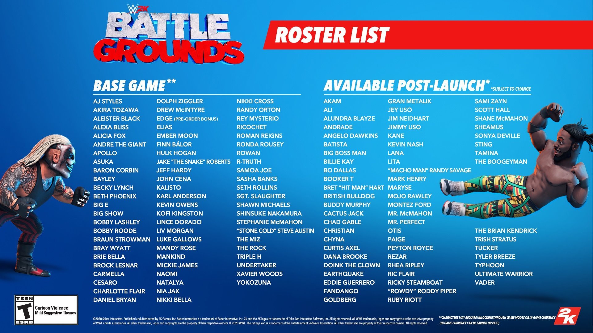 Saber Interactive enthüllt Roster von WWE 2K Battlegrounds