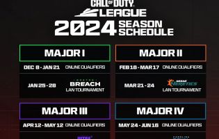 Activision bestätigt Details zur Call of Duty League 2024