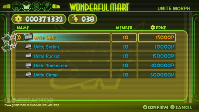 The Wonderful 101