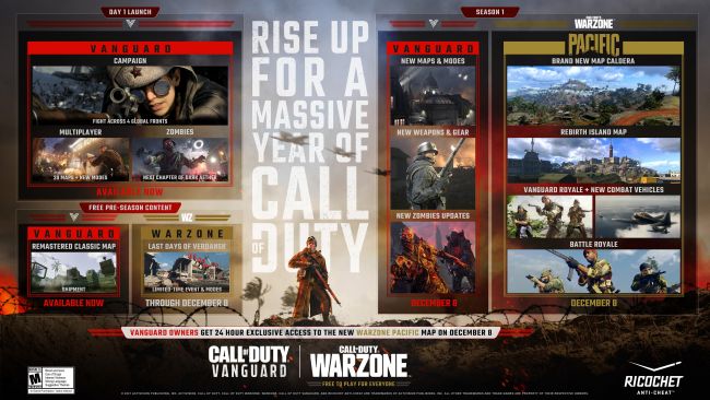 Call of Duty: Warzone