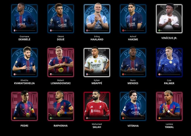 Globe Soccer Awards 2025: Endgültige Liste der Nominierten für den besten Spieler, Verein, Trainer...