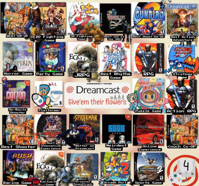 Hier sind die besten Dreamcast-Titel laut Fans
