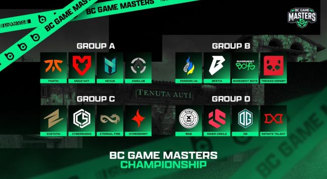 BC. Game Masters Championship: Die Gruppen sind vor dem Spiel, das am 24. März beginnt, gesichert
