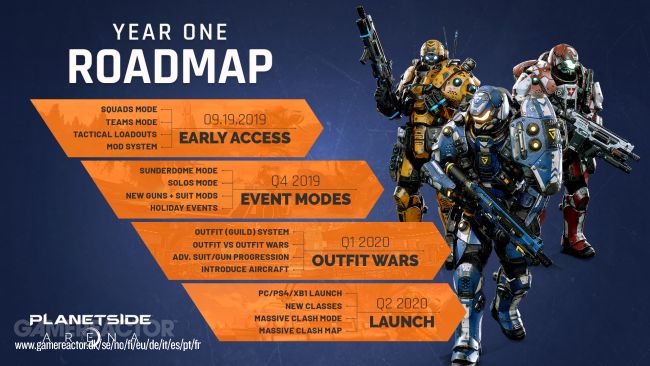 Planetside Arena