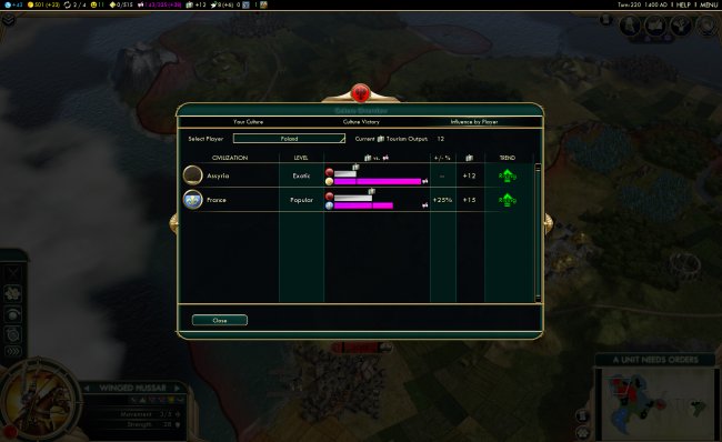 Civilization V