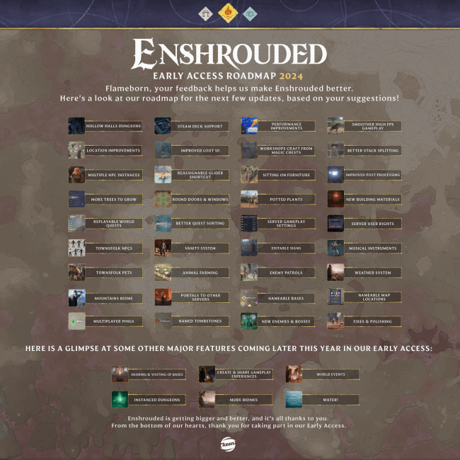 Enshrouded