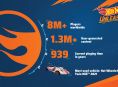 Hot Wheels Unleashed ist das erfolgreichste Spiel von Milestone aller Zeiten geworden