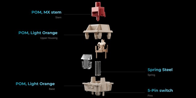 Keychron bringt neue kabellose Tastaturen und eine Keramiktastatur auf den Markt