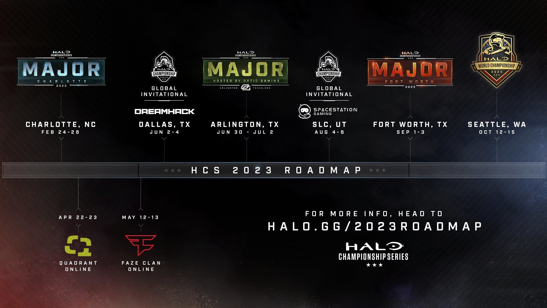 Halo Infinite Datum Der Erstveröffentlichung Roadmap der Halo Championship Series 2023 legt ein Datum für die