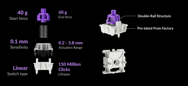 Keychron Q1 HE QMK Wireless (Gateron-Schalter)