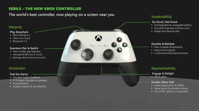 Die neue Xbox-Konsole definiert das Konzept einer Spielkonsole neu